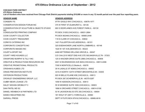 475 Ethics Ordinance List as of September - Chicago Park District