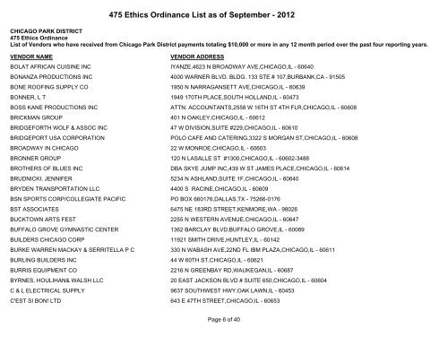 475 Ethics Ordinance List as of September - Chicago Park District