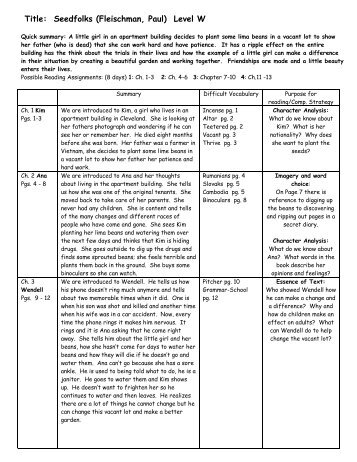 Seedfolks - Nebo School District