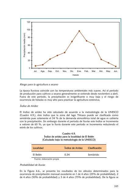 Proyecto Estudios de Cambio ClimÃ¡tico - NCAP