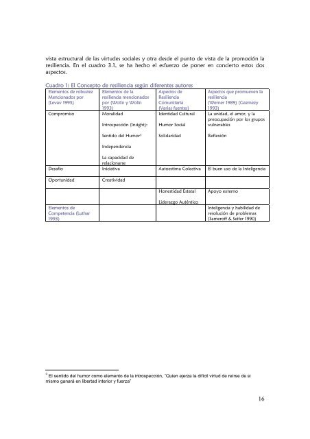 Proyecto Estudios de Cambio ClimÃ¡tico - NCAP