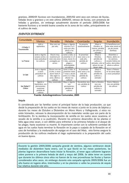 Proyecto Estudios de Cambio ClimÃ¡tico - NCAP