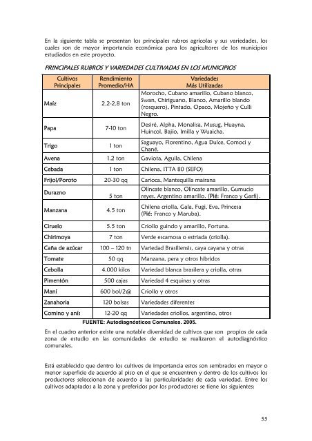 Proyecto Estudios de Cambio ClimÃ¡tico - NCAP