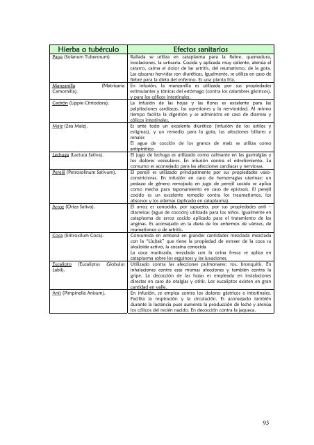 Proyecto Estudios de Cambio ClimÃ¡tico - NCAP