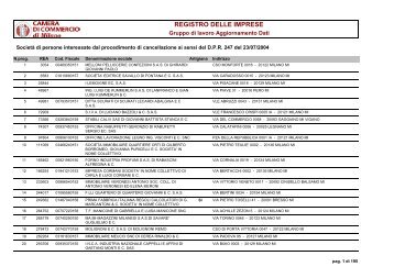 REGISTRO DELLE IMPRESE - Camera di Commercio di Milano