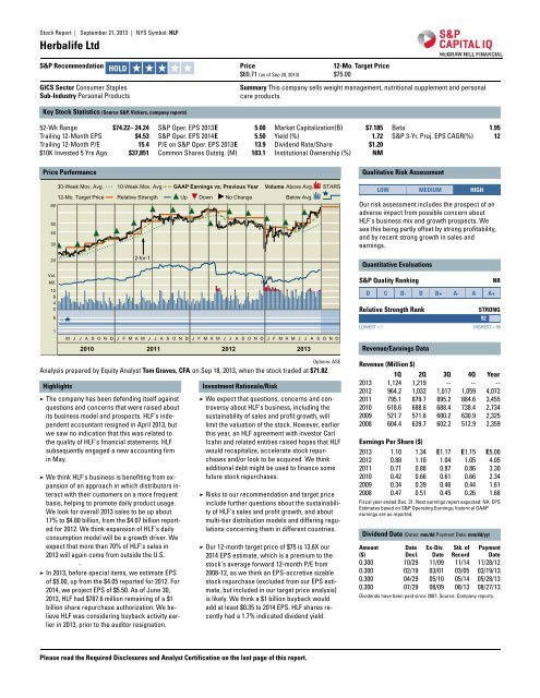 Herbalife Ltd Zenith Trading Amp Holding Corporation