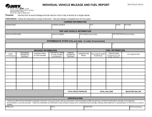 INDIVIDUAL VEHICLE MILEAGE AND FUEL REPORT
