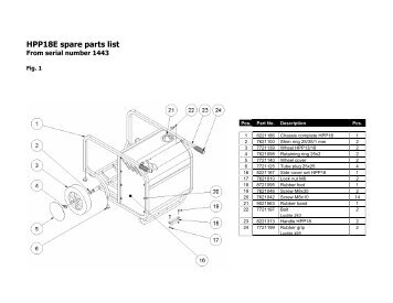 HPP18E spare parts list - Diaquip