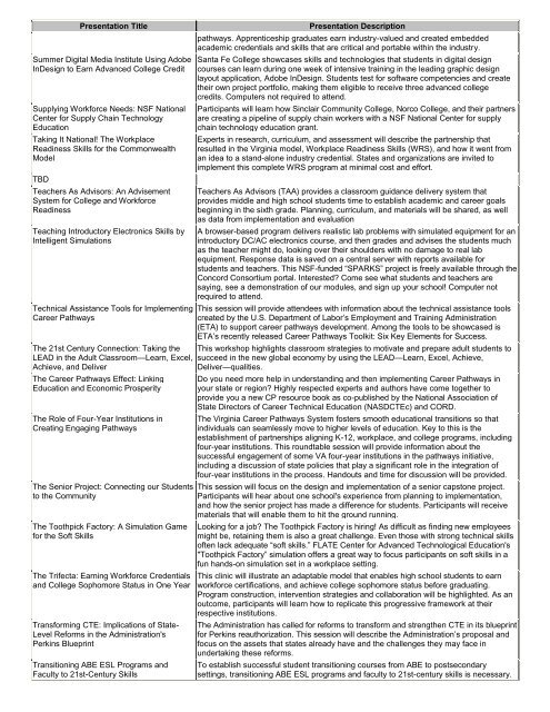 NCPN Title and Descriptions of Main Conference Sessions