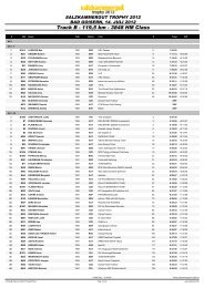 Track B - 119,5 km - 3848 HM Class - pflanzl.info