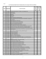 Table 1 List of Hong Kong Origin Products for Implementation of ...