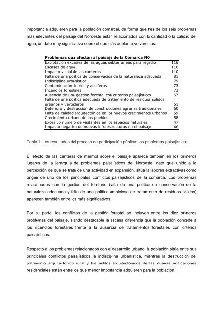 procesos territoriales y criterios de ordenaciÃ³n del paisaje en la ...