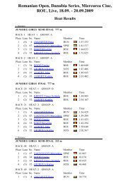 Entries/ Resultat