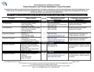 Parent Education and Family Stabilization Course Providers