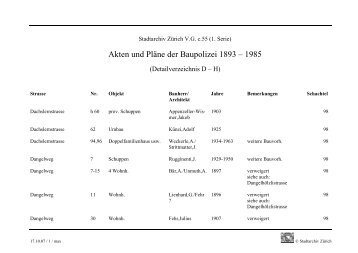 V.g.c.55. Akten und Pläne der Baupolizei 1893 - Stadt Zürich