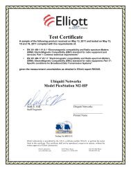 Test Certificate - Ubiquiti Networks