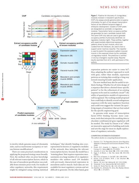 Ontology engineering