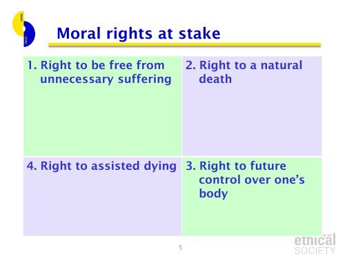 End-of-life decisions, ethics and the law: