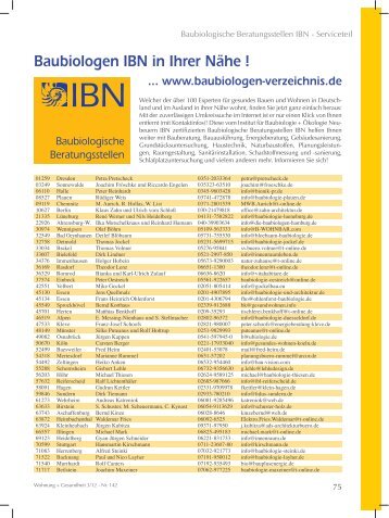 Baubiologen IBN in Ihrer Nähe ! - Baubiologische Beratungsstellen ...
