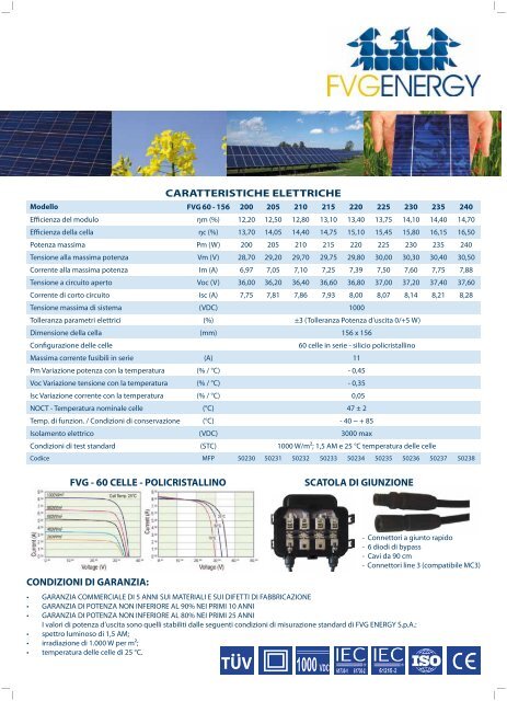 Moduli fotovoltaici CATALOGO 2010