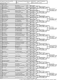 Wettkampfliste Jugend U 15 mÃ¤nnlich -46 kg - Erfurter Judo-Club e.V.