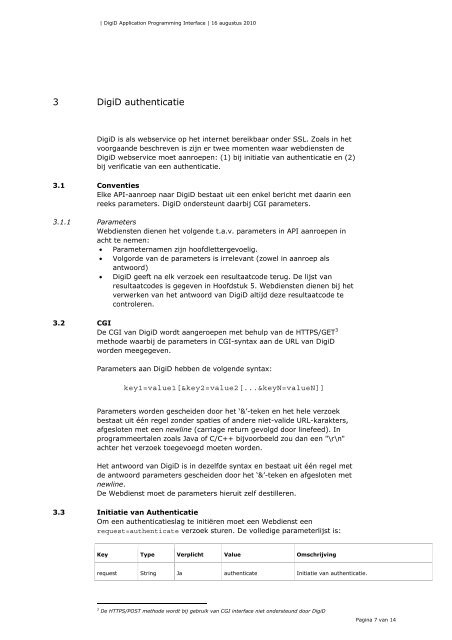 DigiD Application Programming Interface - Logius