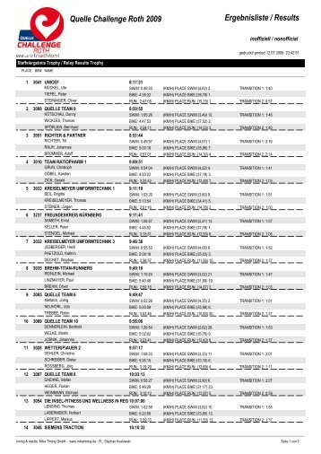 Quelle Challenge Roth 2009 Ergebnisliste ... - Challenge Family