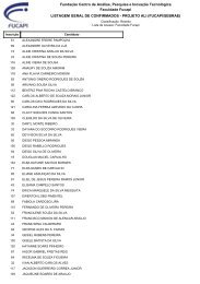Relação de candidatos - Fucapi