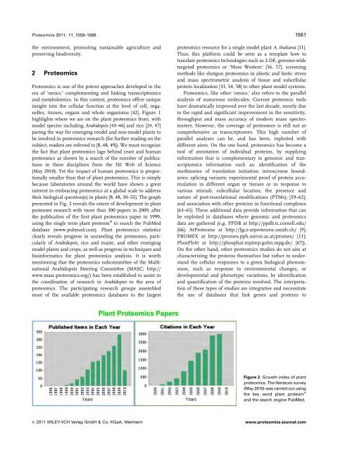 Cover Picture: Proteomics 9'11