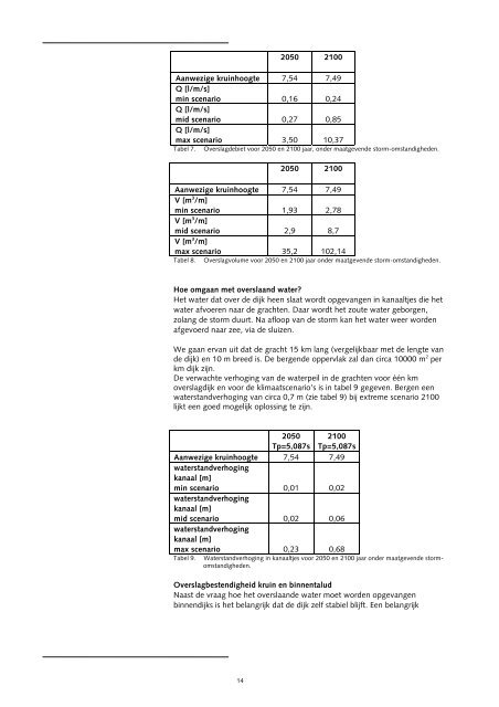 Civieltechnische quickscan (rapport) - Innoveren met water