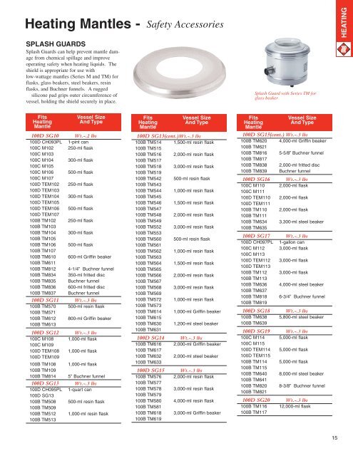 Glas Col 2007 - Lasalle Scientific Inc.