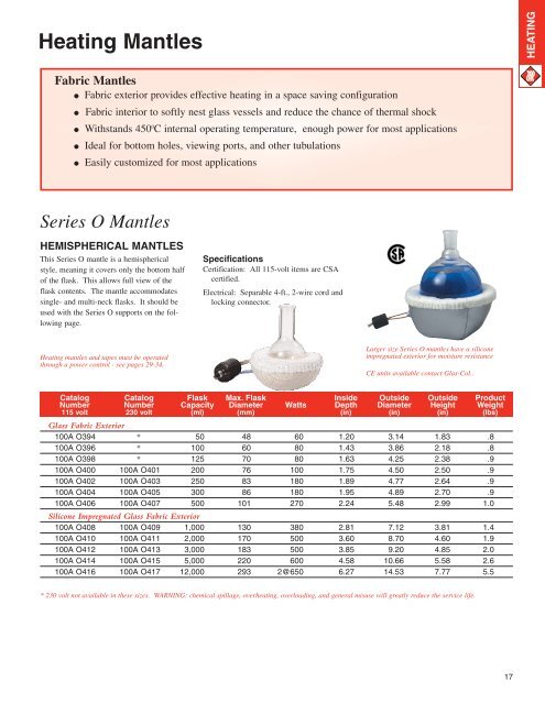 Glas Col 2007 - Lasalle Scientific Inc.