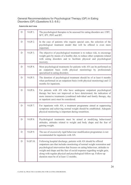 CPG for Eating Disorders