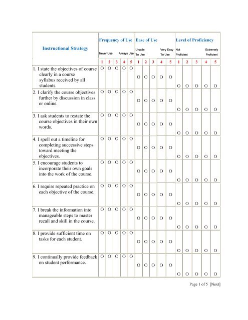 INSTRUCTIONAL PRACTICES INVENTORY - University of ...