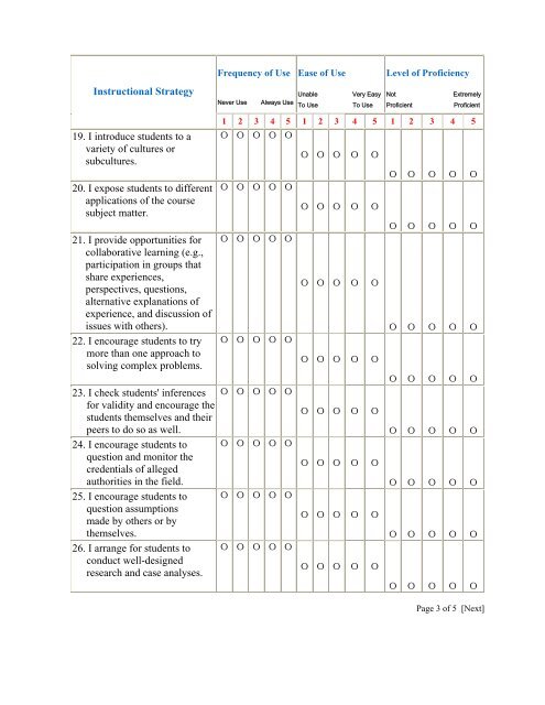 INSTRUCTIONAL PRACTICES INVENTORY - University of ...