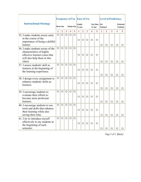 INSTRUCTIONAL PRACTICES INVENTORY - University of ...