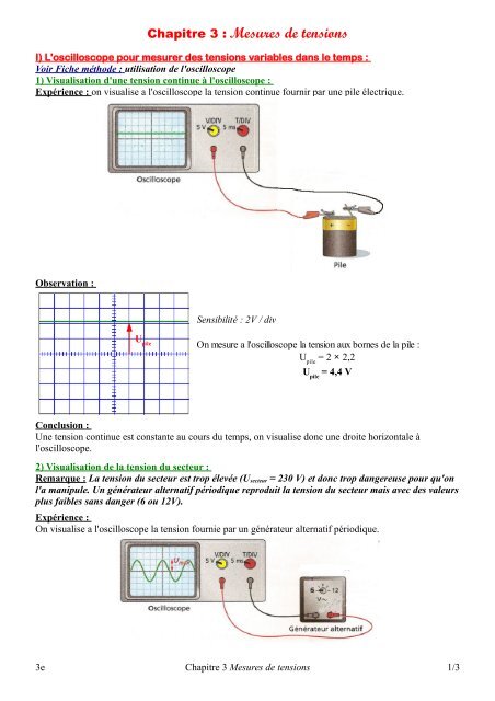 Lot De 5 Compteurs AC Volt/Ampèremètre - Mesure Tension 60-500V & Courant 0-100A