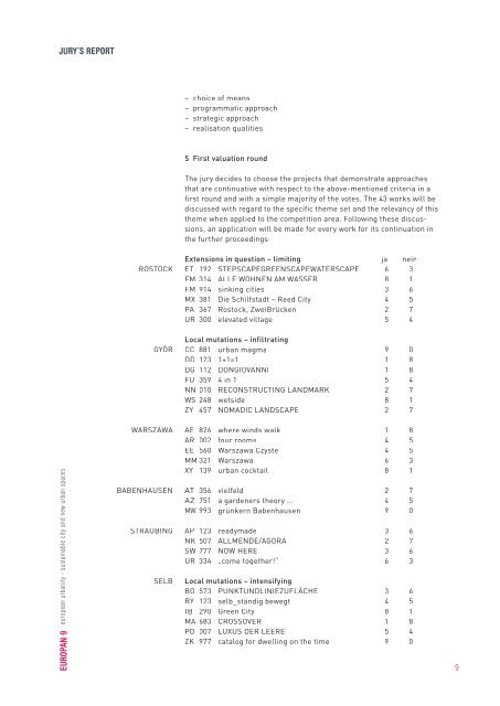 E9_jury's report