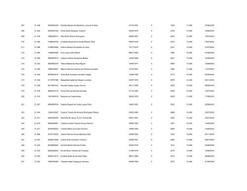 Lista - Agrupamento de Escolas de Maximinos