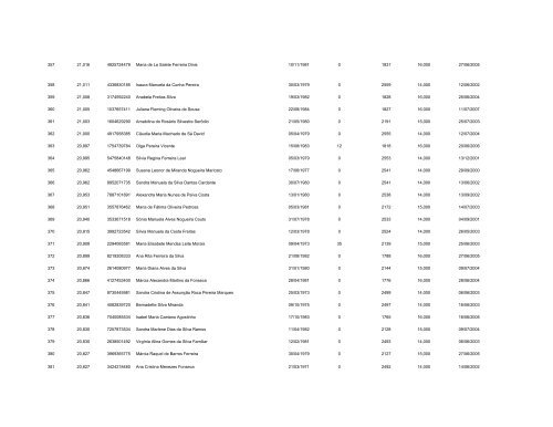 Lista - Agrupamento de Escolas de Maximinos