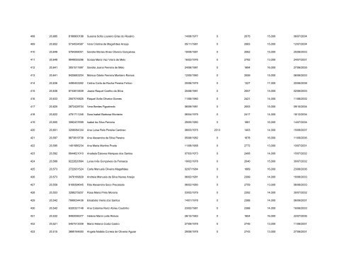 Lista - Agrupamento de Escolas de Maximinos