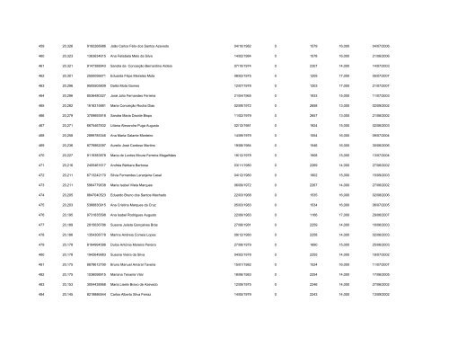 Lista - Agrupamento de Escolas de Maximinos