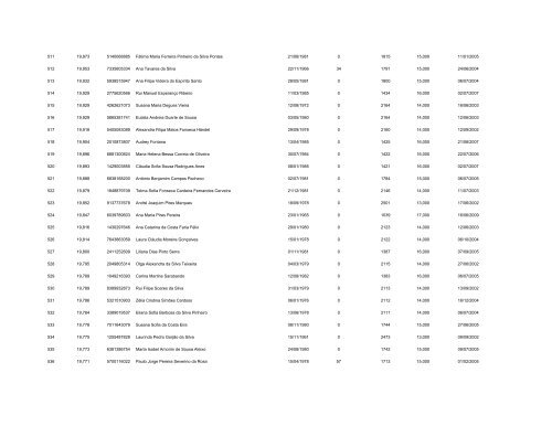 Lista - Agrupamento de Escolas de Maximinos