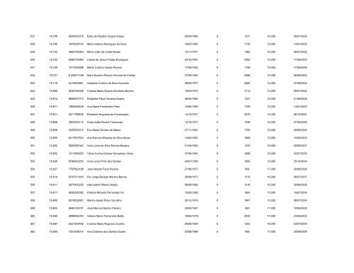 Lista - Agrupamento de Escolas de Maximinos