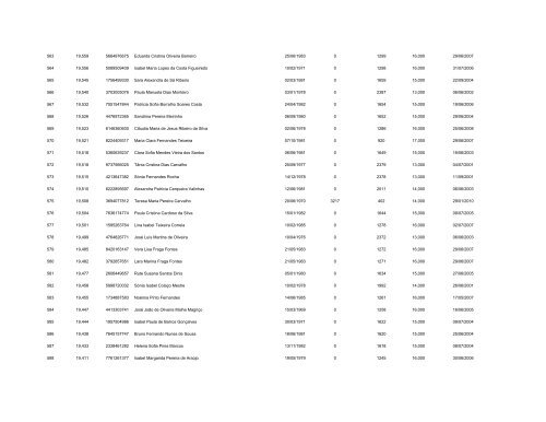 Lista - Agrupamento de Escolas de Maximinos