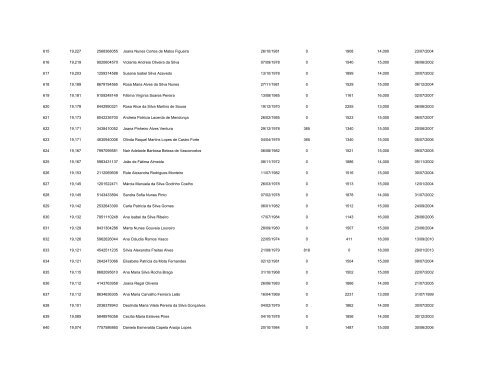 Lista - Agrupamento de Escolas de Maximinos