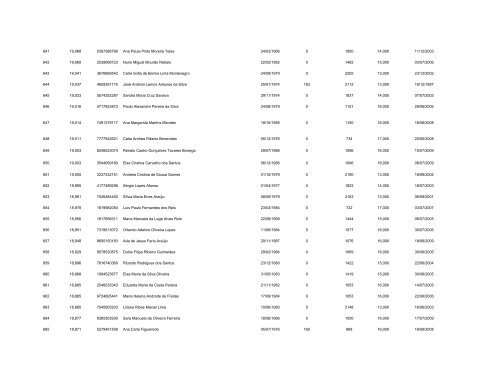 Lista - Agrupamento de Escolas de Maximinos