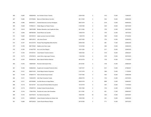 Lista - Agrupamento de Escolas de Maximinos