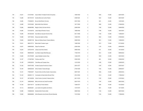 Lista - Agrupamento de Escolas de Maximinos