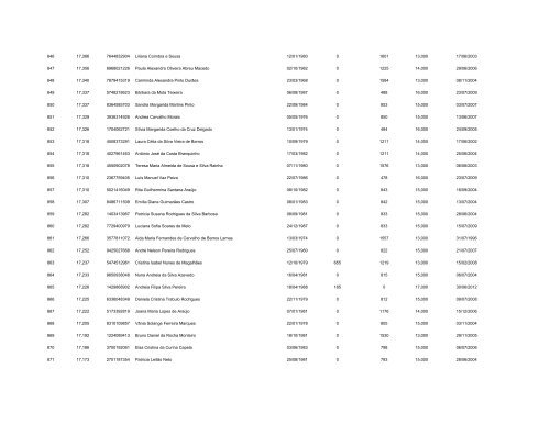 Lista - Agrupamento de Escolas de Maximinos